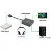 Techly HDMI garso išgaviklis Stereo/Garso 5.1 kanalas 4K 3D IDATA HDMI-VGA8