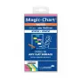 Magic-Chart užrašų bloknotas Legamaster 10x20cm įvairių spalvų 250 vnt.