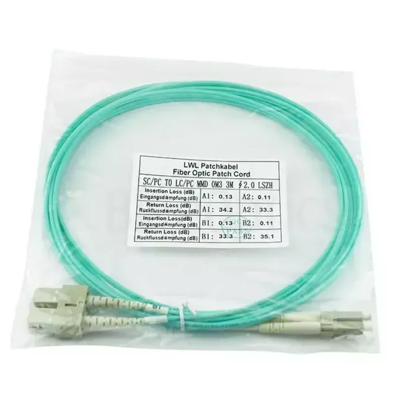 “BlueOptics InfiniBand” / šviesolaidinis kabelis, 5 m, SC, LC, OM3