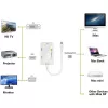 „Techly“ adapteris „3 in 1 Mini DisplayPort“ („Thunderbolt“) į HDMI / DVI / VGA IADAP MDP-COMBOF12