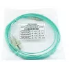 BlueOptics SFP3232EU1MK InfiniBand šviesolaidinis kabelis 1 m SC žalias