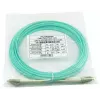BlueOptics SFP3131EU2MK InfiniBand šviesolaidinis kabelis 2 m LC Aqua