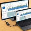 Techly laido adapteris keitiklis HDMI į VGA su garso lizdu