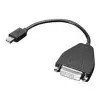 Monitoriaus adapteris Lenovo 03X6574 — suderinamas adapteris Lenovo įrenginiams, ekrano prijungimo priedas