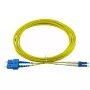 InfiniBand / šviesolaidinis kabelis BlueOptics 047202G512000002M 2 m 2x LC 2x SC LC/APC