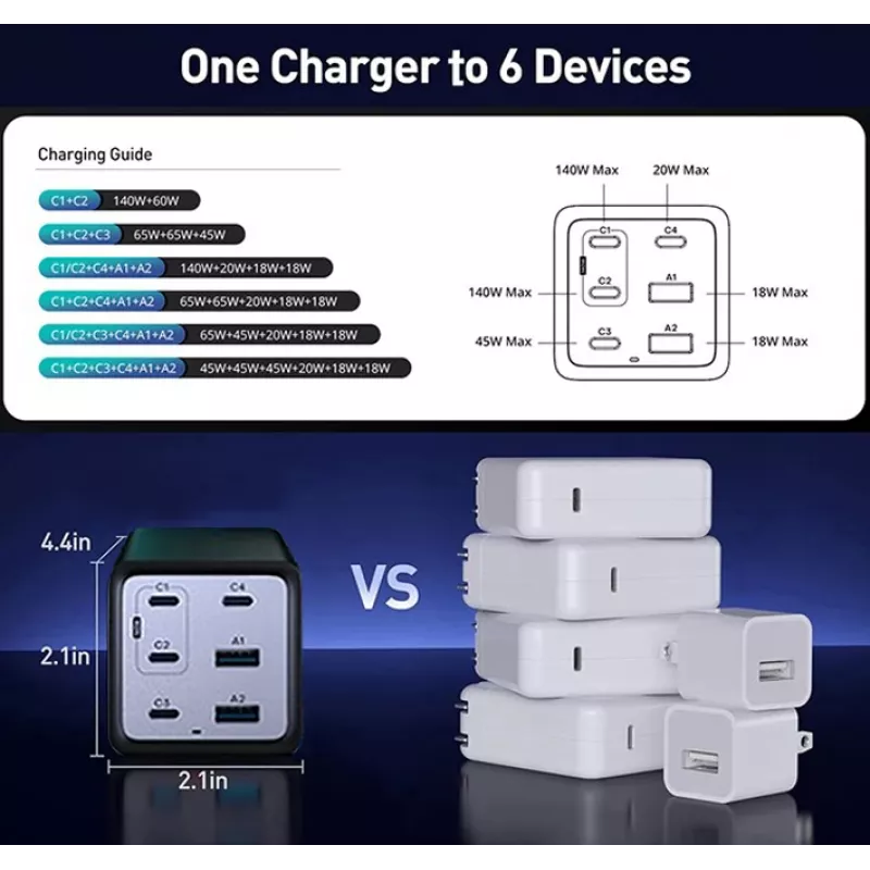 „Conceptronic“ 6 prievadų 200 W GaN USB PD įkroviklis su USB-C laidu, 4x USB-C, 2x USB-A, QC 3.0, PD 3.1, PPS