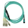 BlueOptics CBL-MTP12-4LC-OM3-7M-BO InfiniBand / šviesolaidinis kabelis 7.5 m LC/APC