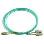 BlueOptics InfiniBand šviesolaidinis kabelis 5m 2x LC 2x SC LC/APC