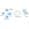 Techly USB 3.0 Super Speed Hub 4 prievadai, baltas, IUSB3-HUB4-WH, USB 3.2 Gen 1 (3.1 Gen 1) Type-A, 5000 Mbit/s, baltas, 0,8 m, CE, RoHS, USB 2.0 USB 1.1