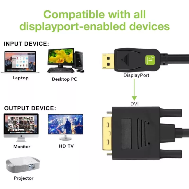 Techly Monitor Displayport į DVI kabelis 3 m ICOC DSP-C-030