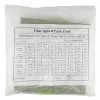 Šviesolaidinis kabelis MPO 4x LC BlueOptics CBL-MPO12-4LC-SMF-10M 10m G.657.A1
