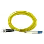 BlueOptics SFP3133BU0.5MK InfiniBand šviesolaidinis kabelis 0.5 m LC ST