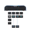 Shuttle BPCAL02-i5 pramoninis Box-PC, Core i5-1235U , 2x SO-DIMM, 2x LAN, 1x COM, 1xHDMI,4x USB, be ventiliatoriaus, 24/7 nuolatinis veikimas