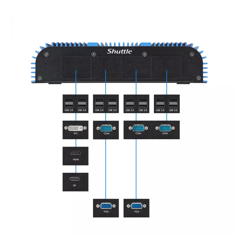 Shuttle BPCAL02-i5 pramoninis Box-PC, Core i5-1235U , 2x SO-DIMM, 2x LAN, 1x COM, 1xHDMI,4x USB, be ventiliatoriaus, 24/7 nuolatinis veikimas