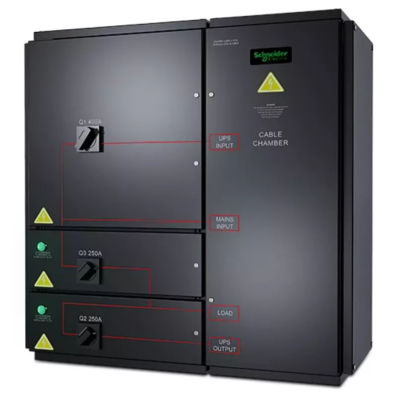 APC SYMMETRA PX 96/160KW PRIE SIENOS TVIRTINAMAS PRIEŽIŪROS APĖJIMO SKYDAS, 400V