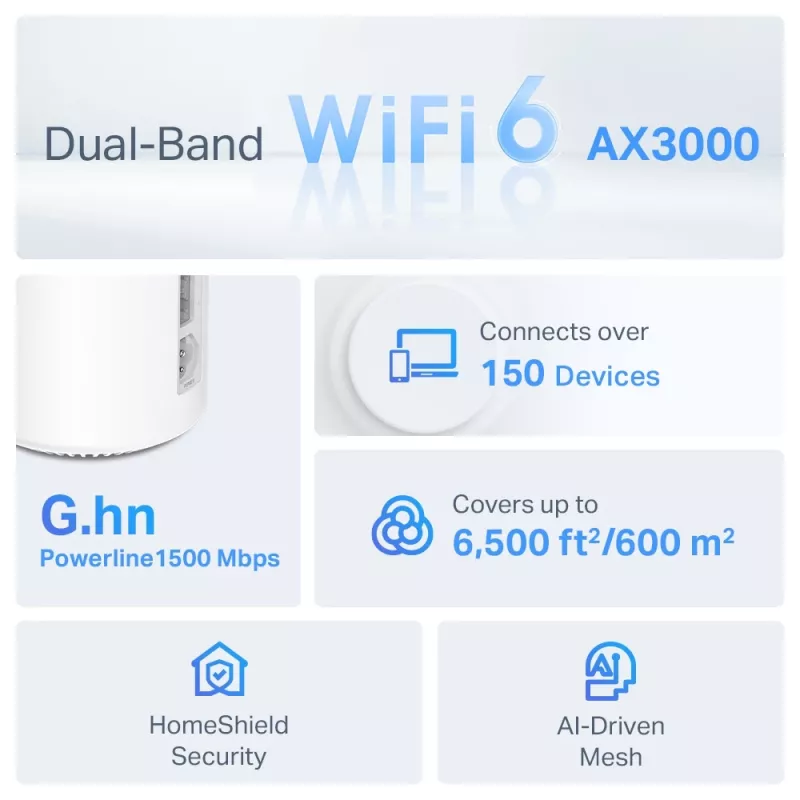 TP-Link AX3000 + G1500 viso namo elektros tinklo tinklinio „Wi-Fi 6“ sistema