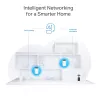 TP-Link AX3000 + G1500 viso namo elektros tinklo tinklinio „Wi-Fi 6“ sistema