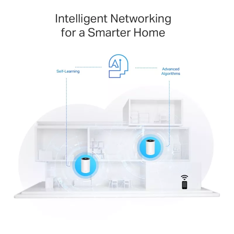 TP-Link AX3000 + G1500 viso namo elektros tinklo tinklinio „Wi-Fi 6“ sistema