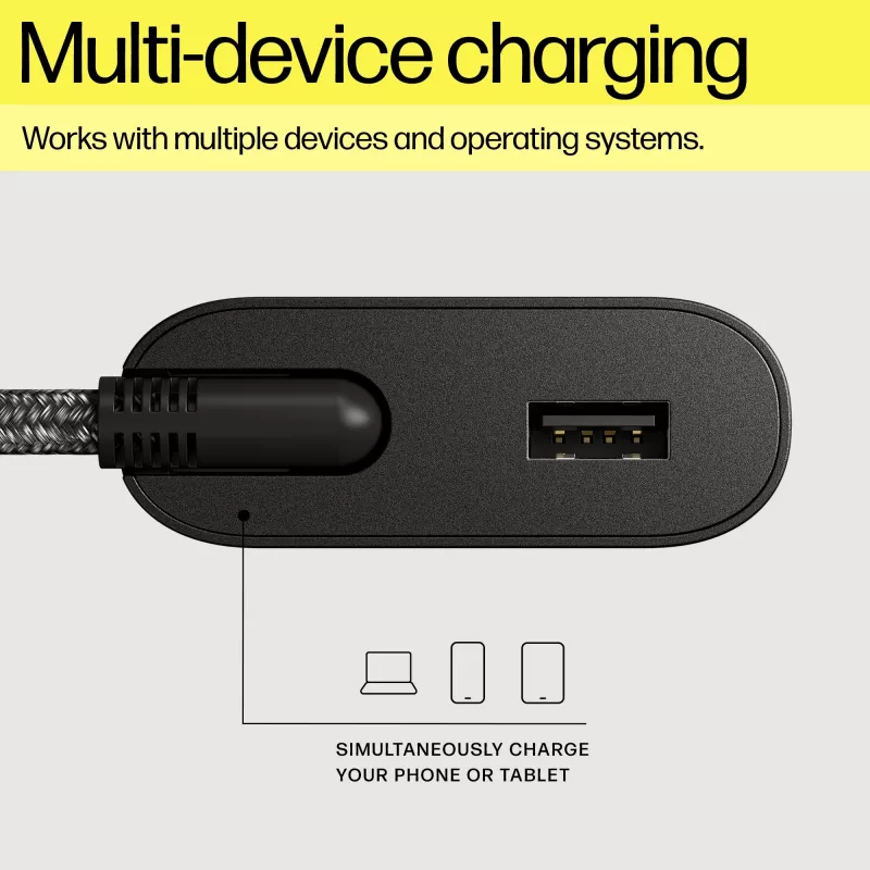 HP 110W USB-C nešiojamojo kompiuterio įkroviklis, nešiojamasis kompiuteris, vidaus, 43 - 63 Hz, 110 W, 5V/9V/12V/15V/20V, 1,6 A