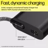 HP 110W USB-C nešiojamojo kompiuterio įkroviklis, nešiojamasis kompiuteris, vidaus, 43 - 63 Hz, 110 W, 5V/9V/12V/15V/20V, 1,6 A