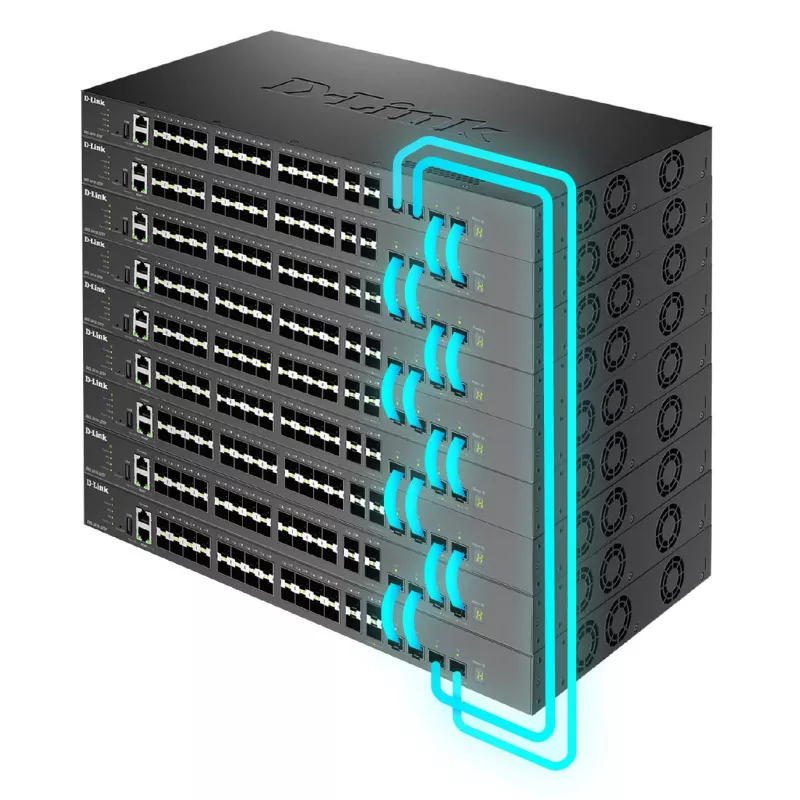 D-Link Layer 3 Stackable 10 Gigabit Managed Switches, Managed, L3, Full duplex, Rack mounting