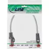 komutacinis kabelis InLine S/FTP PiMF Cat6 250MHz RJ-45–RJ-45 PVC permatomas 0.25 m