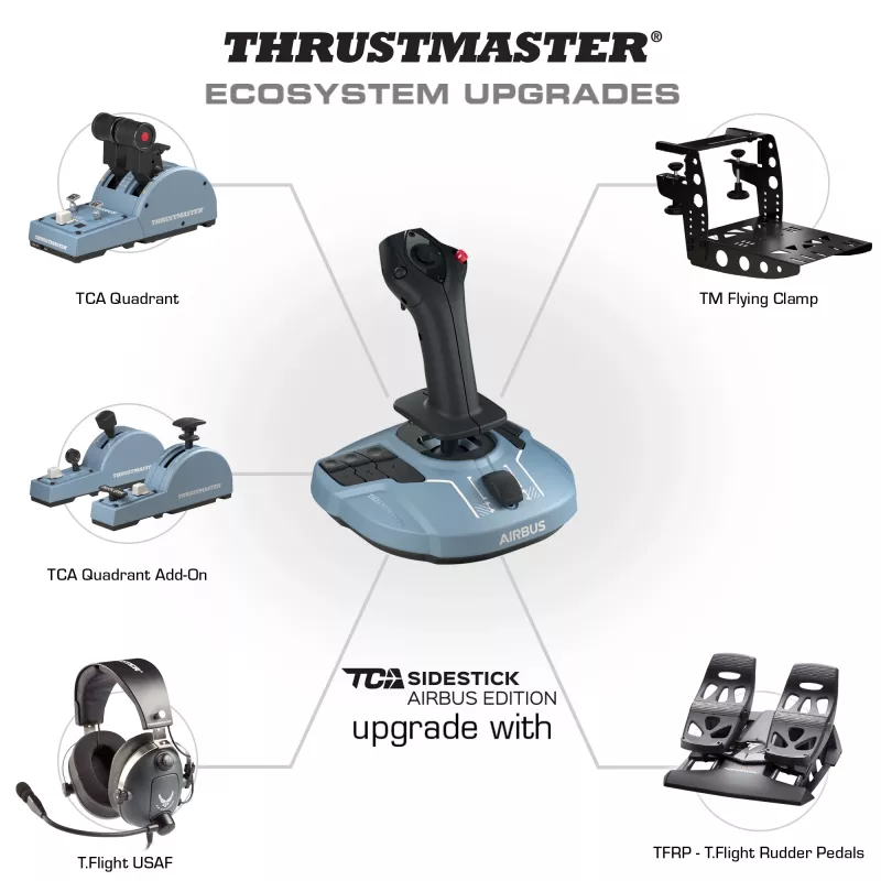 Thrustmaster TCA Quadrant Airbus Edition Juoda, Blue Flight Sim PC