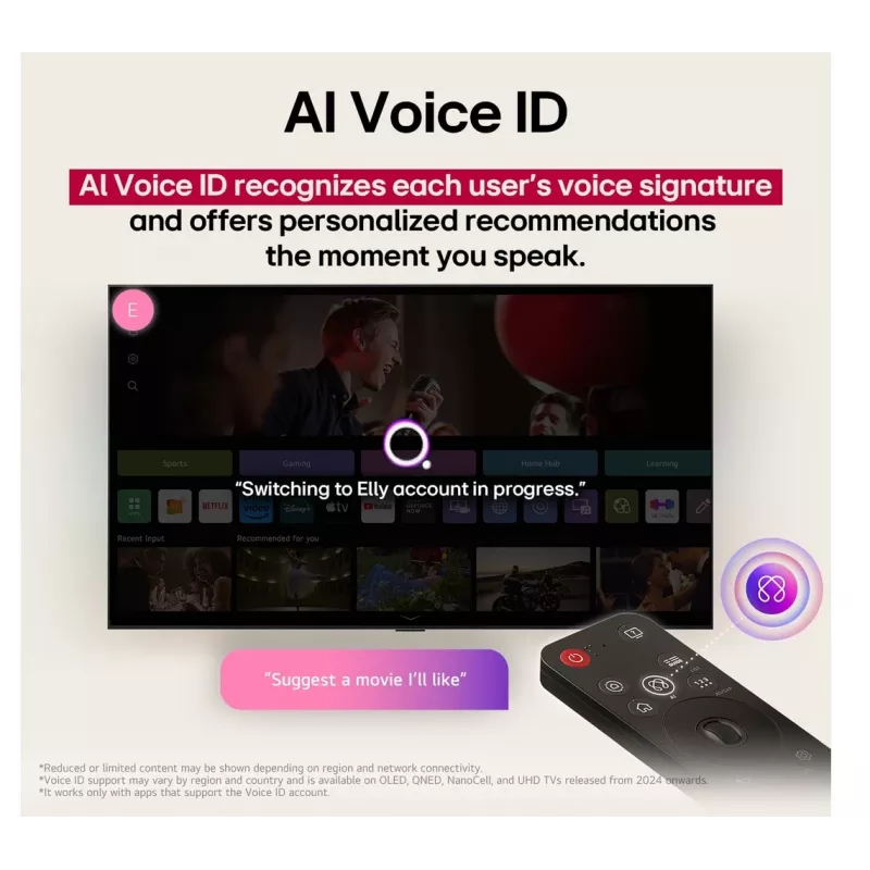 LG QNED AI 65QNED70A6A TV 165,1 cm (65 colių) 4K Ultra HD išmanusis televizorius Wi-Fi juodas