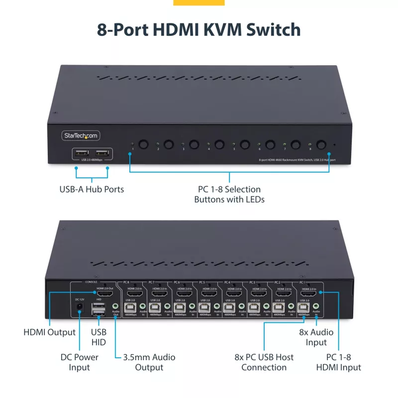 StarTech.com 8 prievadų HDMI KVM komutatorius su 1U stovo montavimo rinkiniu, 4K 60Hz HDMI 2.0, mygtukų ir sparčiųjų klavišų perjungimas, 4 prievadų USB šakotuvas, nepriklausomas nuo OS, atitinka TAA