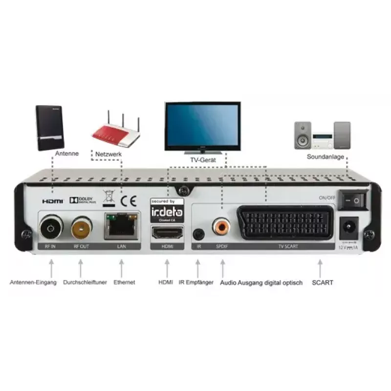 Skaitmeninis imtuvas DigitalBox IMPERIAL T2 IR Juoda