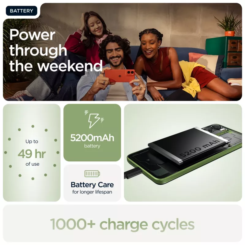 Motorola moto g06 17.5 cm (6.88 inch) Dual SIM Android 15 4G USB Type-C 4 GB 256 GB 5200 mAh Green