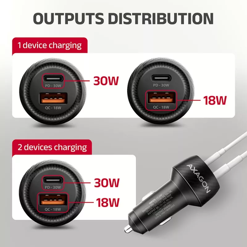 Automobilinis įkroviklis AXAGON PWC-PQ48, 48 W, USB-C (PD3.0) + USB-A (QC4+), įėjimas 12–24 V, juodas