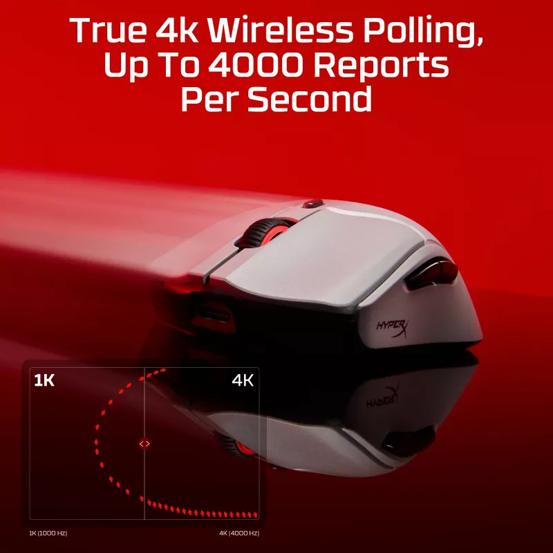 HyperX Pulsefire Haste 2 Pro – 4K belaidis žaidimų pelė