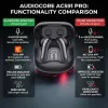 Belaidės į ausis įdedamos ausinės Audiocore AC591 PRO — hibridinis ANC, ENC, 6 mikrofonai, USB‑C įkrovimas, iki 9 val. atkūrimo, Tuya suderinama, juoda