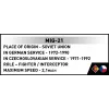 Cobi Mig-21 modelio rinkinys, 396 dalys – Cobi Blocks konstrukcinis rinkinys