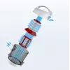Bemaišis dulkių siurblys Midea C5 MC01PLWH 700 W, 1,5 l dulkių talpykla, baltas