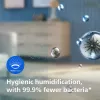 Philips FY1190/30 Drėkintuvo filtras, skirtas HU2510
