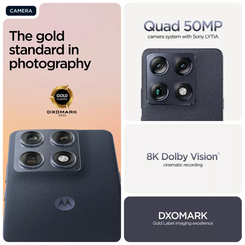 Motorola signature 17.2 cm (6.78 col.) Dual SIM Android 16.0 5G USB Type-C 16 GB 512 GB 5200 mAh Tamsiai mėlynas