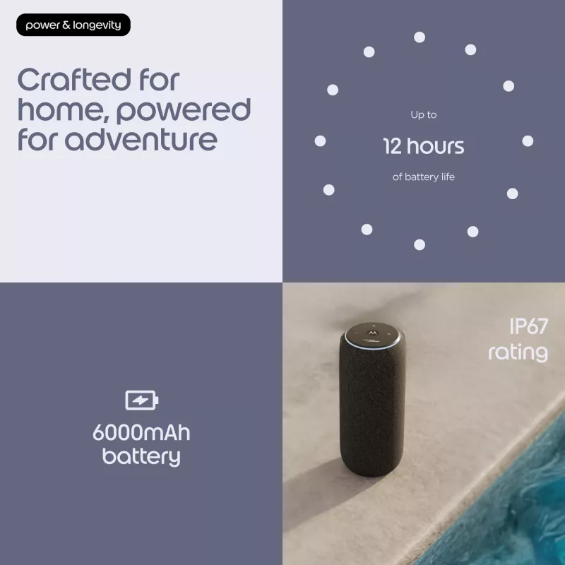 Vieno kanalo nešiojama kolonėlė Motorola moto sound flow Carbon — 30 W RMS, USB-C, belaidė, medžiaginis korpusas