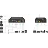 Vivolink vaizdo mastelio keitiklis VLSC242M, metalinis korpusas, HDCP 1.4/2.2, kintamoji srovė 110–230 V, 250×200×44 mm