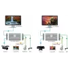 Vivolink VLCAPTURE1 vaizdo fiksavimo įrenginys HDMI