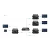 VivoLink VLHDMIEXT3-R AV plėtiklis — HDMI prailginimo įrenginys VLHDMIEXT3-R