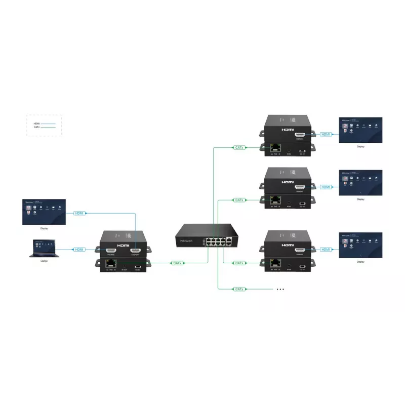 VivoLink VLHDMIEXT3-R AV plėtiklis — HDMI prailginimo įrenginys VLHDMIEXT3-R