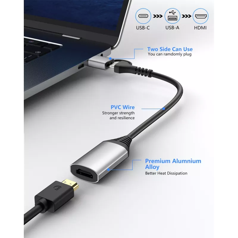USB į HDMI adapteris EQUIP 133498 (USB-C ir USB-A kištukas į HDMI, 1080p, aliuminio korpusas, pilkas)
