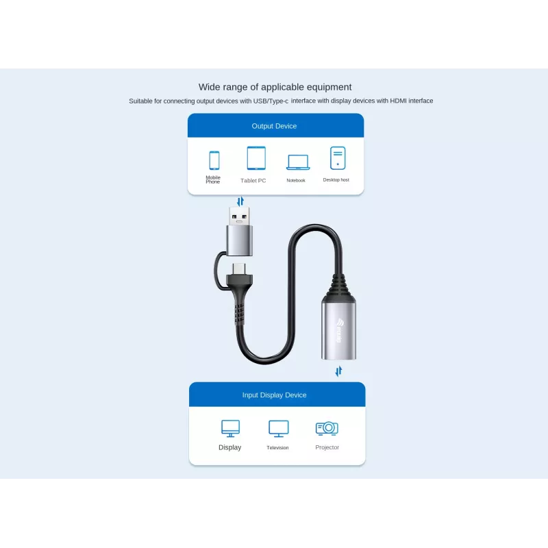 USB į HDMI adapteris EQUIP 133498 (USB-C ir USB-A kištukas į HDMI, 1080p, aliuminio korpusas, pilkas)