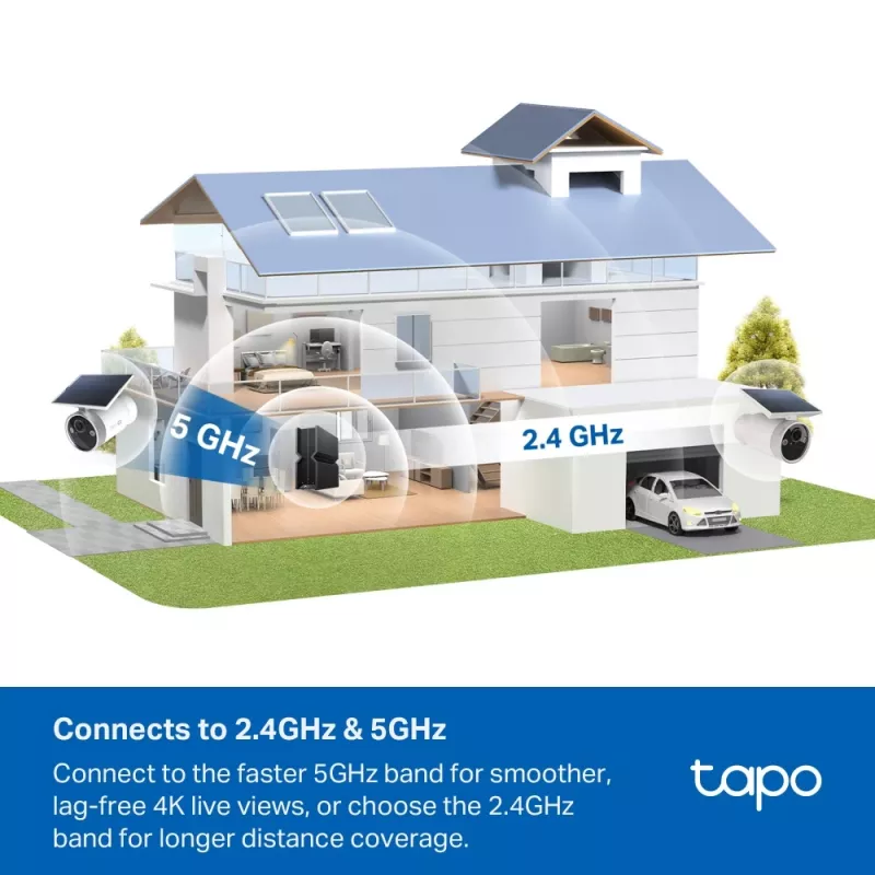 TP-Link Tapo Enhanced AI Solar Security Camera Ultra, belaidė, cilindrinė, Wi-Fi, lauko, 850 nm, 512 GB