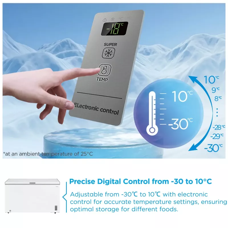 Šaldomoji dėžė Midea MDRC564FZE01 — laisvai pastatoma, 418 L naudingoji talpa, balta