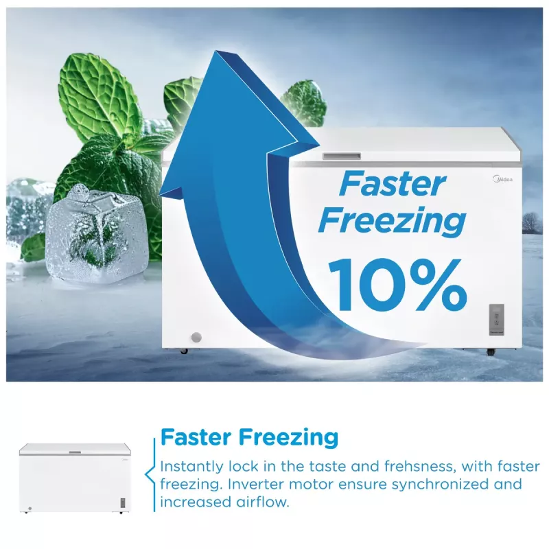 Šaldomoji dėžė Midea MDRC564FZE01 — laisvai pastatoma, 418 L naudingoji talpa, balta