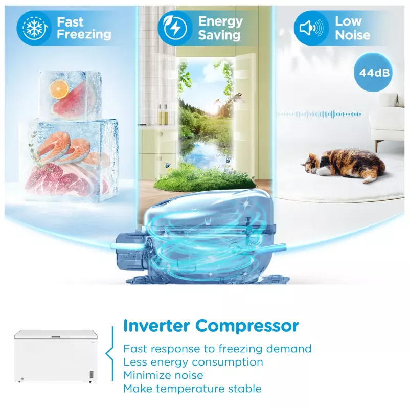 Šaldomoji dėžė Midea MDRC564FZE01 — laisvai pastatoma, 418 L naudingoji talpa, balta