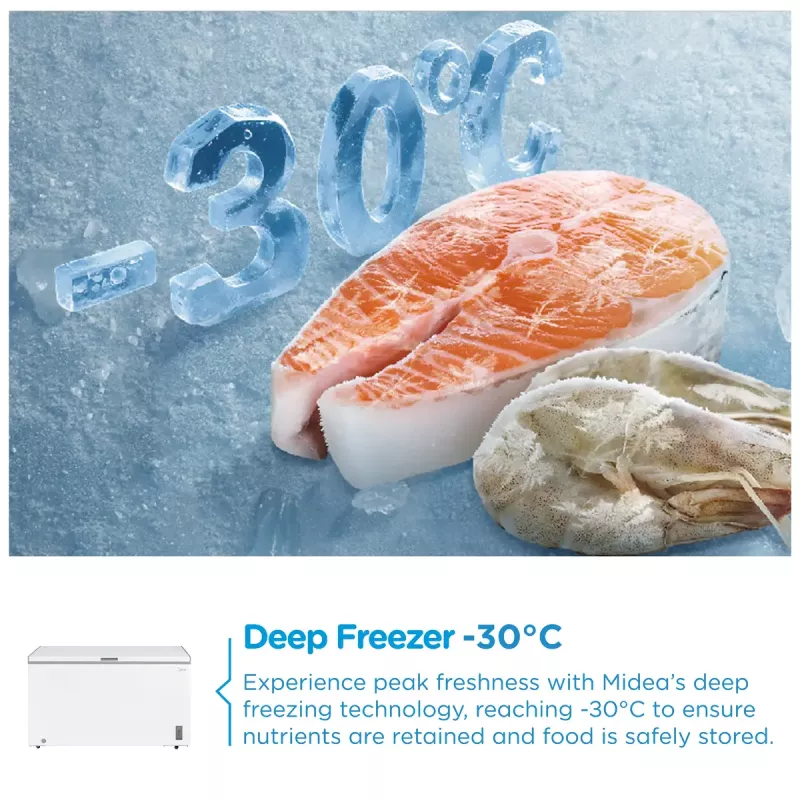Šaldomoji dėžė Midea MDRC564FZE01 — laisvai pastatoma, 418 L naudingoji talpa, balta